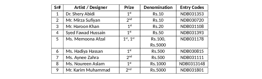 Screenshot 20240906 012026 Office App