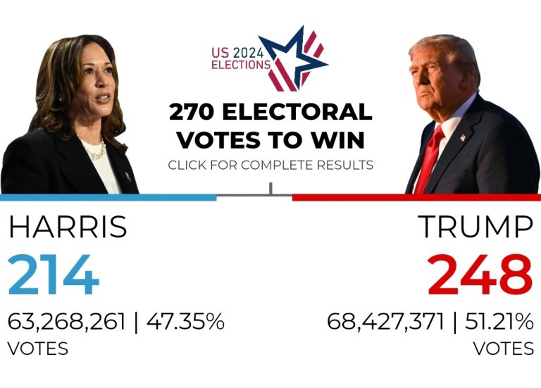 Screenshot_20241106_121235_Chrome