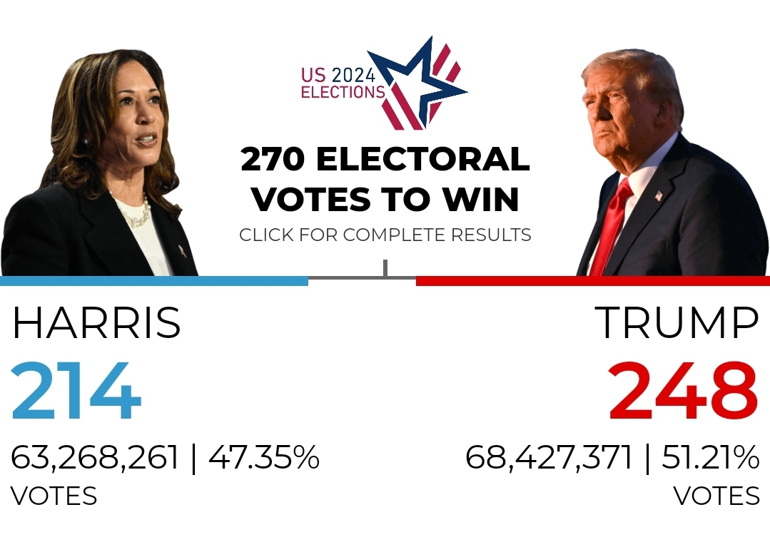 Screenshot_20241106_121235_Chrome