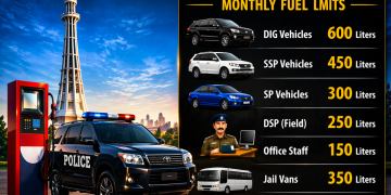 What is new fuel limit for Lahore police ?
