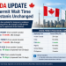 Canada keeps work permit wait time for Pakistanis unchanged at six weeks