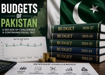 Repeated budget patterns highlight worsening tax and revenue challenges