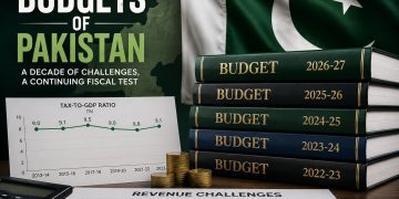 Repeated budget patterns highlight worsening tax and revenue challenges