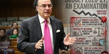 Budget 2026-27 and the common citizen: Relief or rising economic hardship?